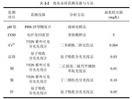 360反饋意見截圖17530605625394